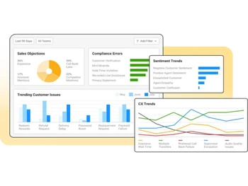 Observe AI Performance