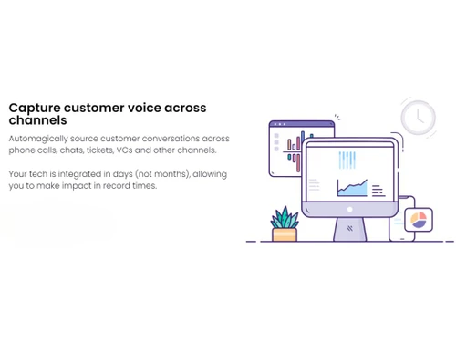 Enthu AI Integrations
