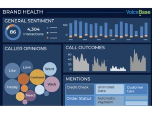 VoiceBase Sentiment