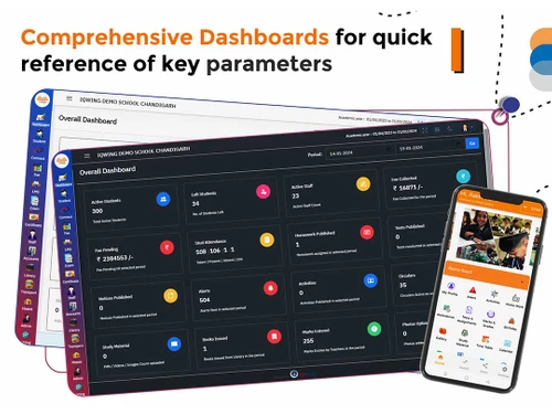 iqdigit dashboard