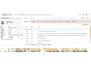 Knovvu Analytics Dashboard