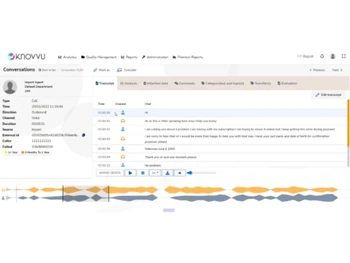 Knovvu Analytics Dashboard