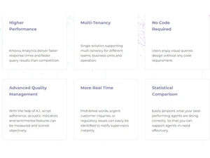 Knovvu Analytics Tenancy