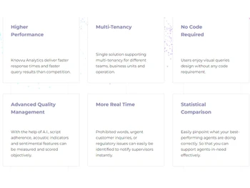 Knovvu Analytics Tenancy