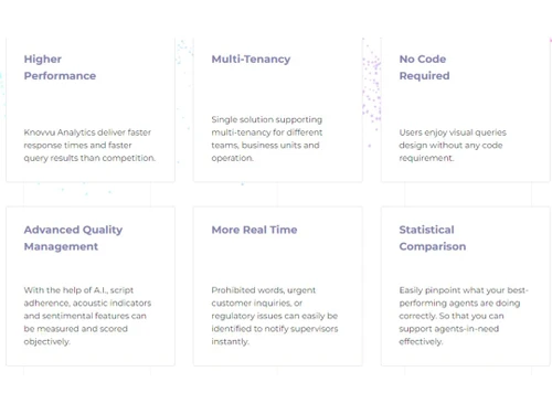 Knovvu Analytics Tenancy