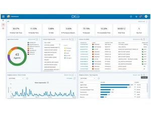 CX Analytics Dashboard