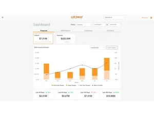 ordway dashboard