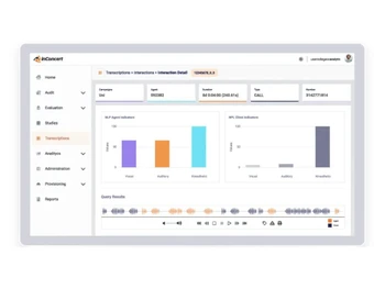inConcert Speech Analytics Dashboard