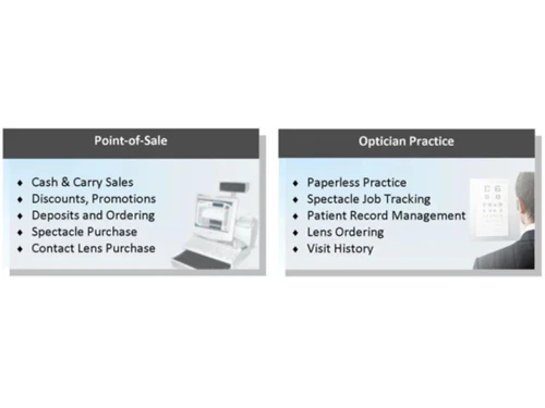 visual optical rms sale