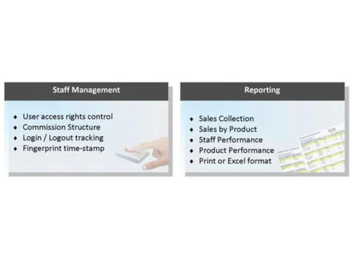 visual optical rms staff
