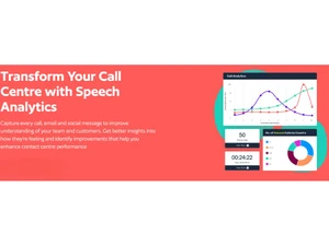 Awaken Conversations Quality