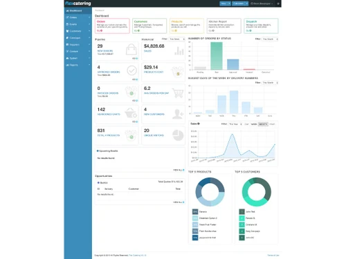 Flex Catering Orders