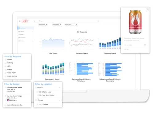 Crafty Delivers Dashboard
