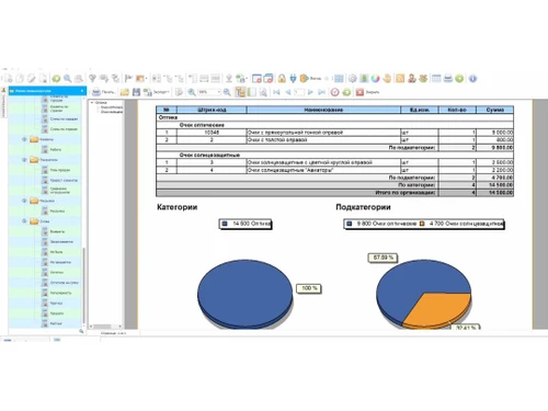 usu optical software graphs