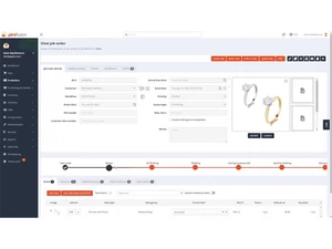 pirofusion job order