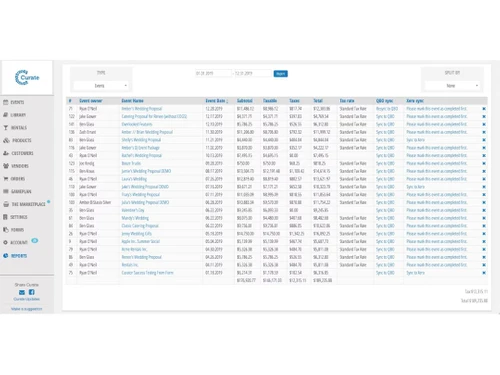 Curate Catering Software Dashboard