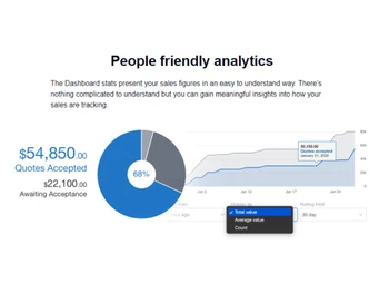 Quotientapp analytics