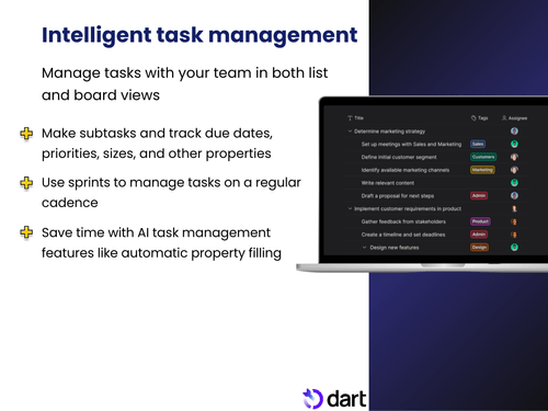 intelligent work management