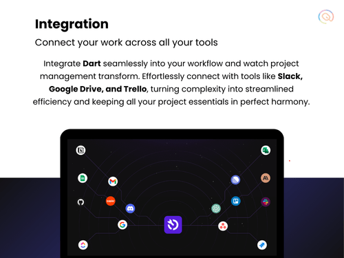 integration
