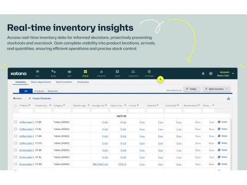 Katana Cloud Inventory Insights