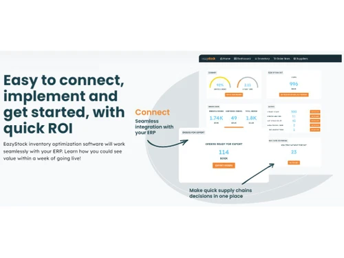 EazyStock Optimization