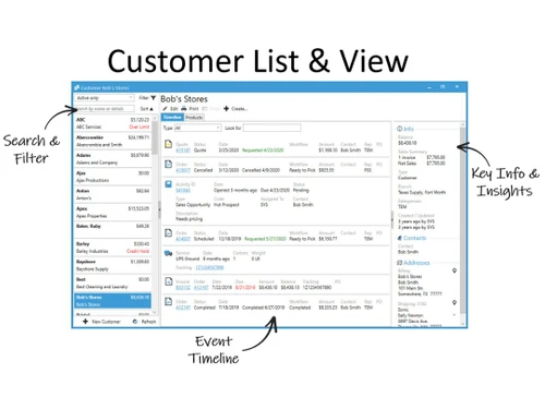 Acctivate Customer List