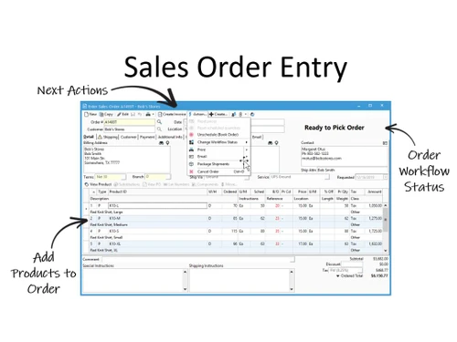 Acctivate Sales Order