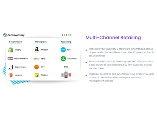 ZapInventory Retailing