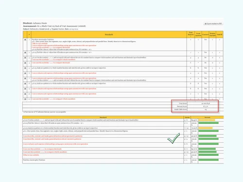 edoctrina assessment and data reporting-student