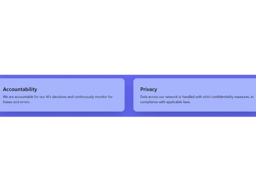 kywrd ai privacy