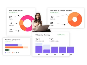 emptrusthr dashboard