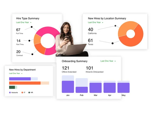 emptrusthr dashboard