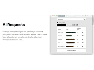treebrain ai requests