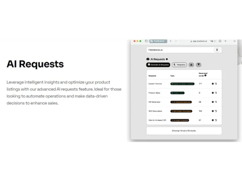treebrain ai requests