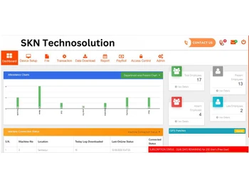 skn dashboard