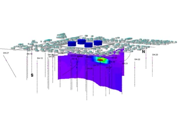 RockWorks Animations