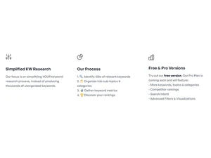 search alkemy research