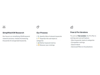 search alkemy research