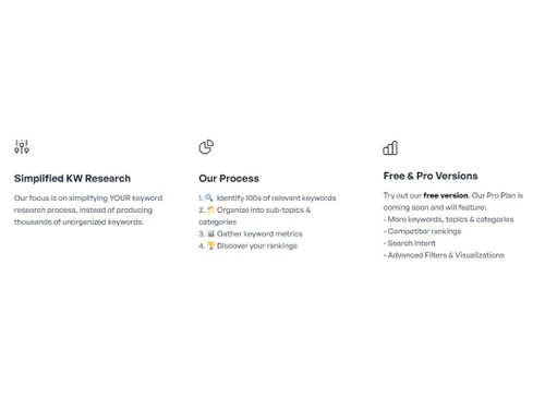 search alkemy research