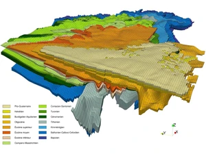 Brgm-MARTHE 3D Modelling