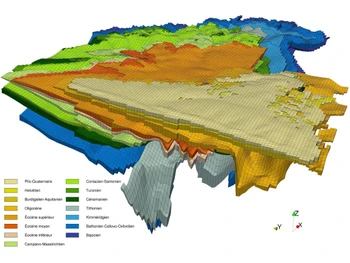 Brgm-MARTHE 3D Modelling