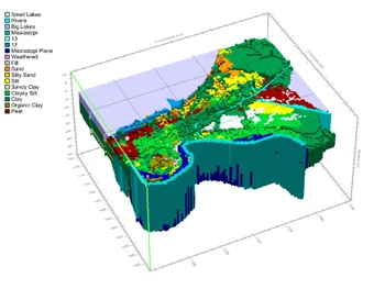 Deltares iMOD 3D Modelling