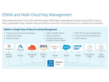 utimaco eskm protect