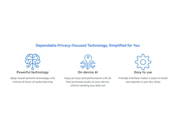 crystalsound ai technology