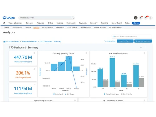 Coupa Procure analytics