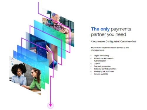 TSYS Digital Onboarding