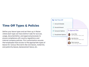 raiser hr platform policies