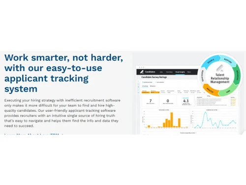 levertrm smarter