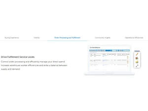 Coupa Inventory Management Order processing