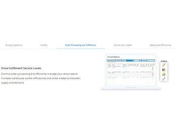 Coupa Inventory Management Order processing
